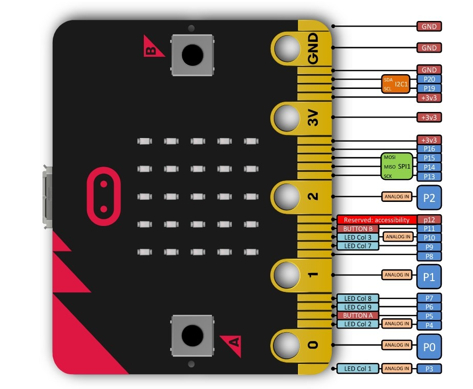 8a8049ceda9cdd26eedef
