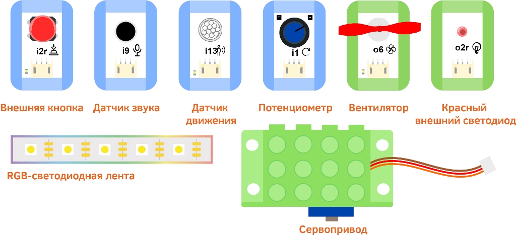 BOSON-Kit-sensors-rus