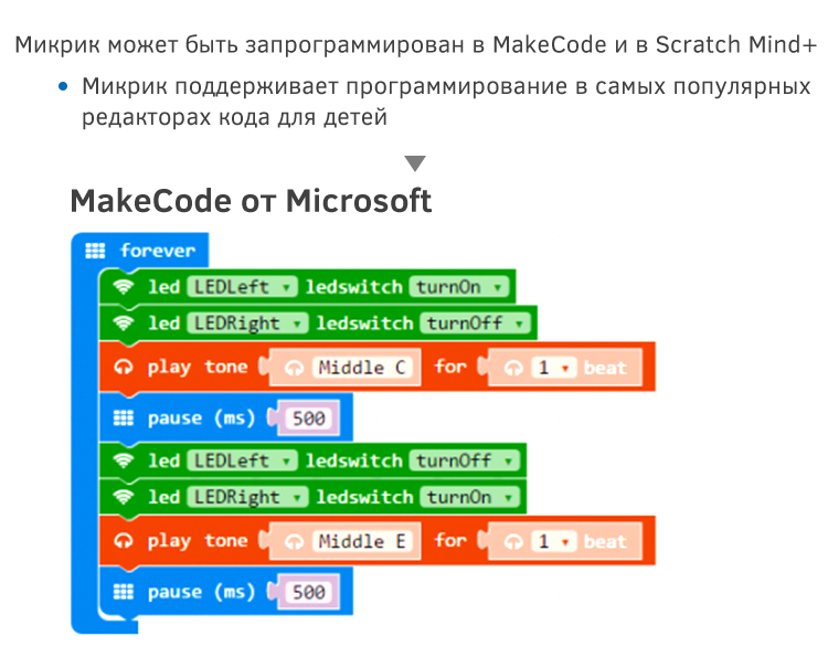 mic makecode