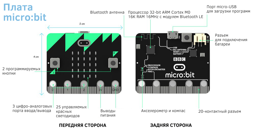 TOY0086-001-rus