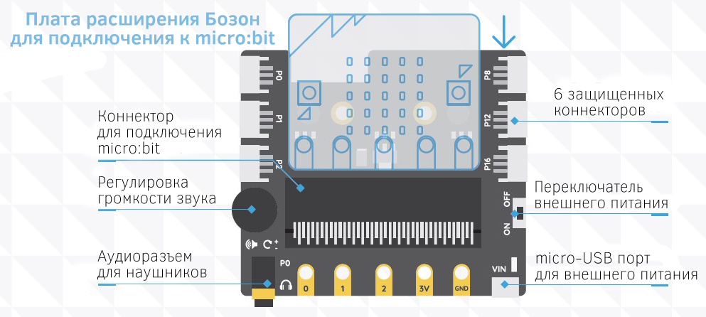 TOY0086-003rus