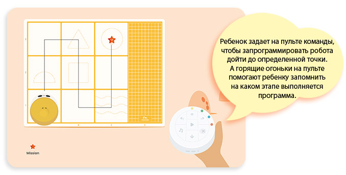 Lite-5-rus