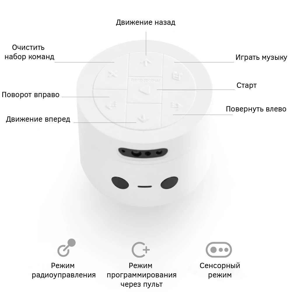 matatalab-robot-overview-1
