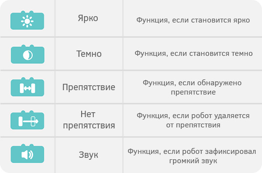 sensor-kit-1