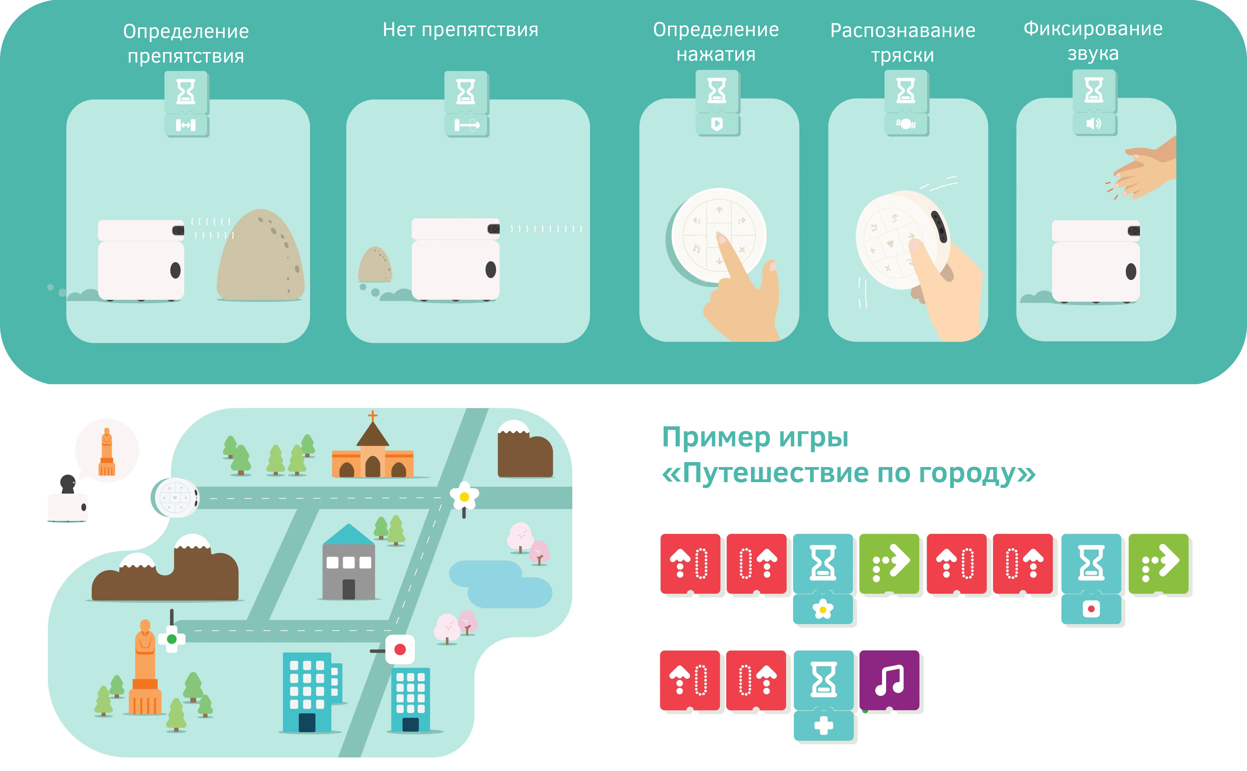 sensor-kit-3